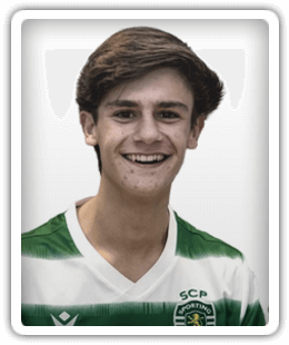 Luis González - Player profile 2023