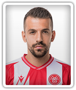 Aleksandar Trajkovski EA FC 24 - Rating and Potential - Career Mode