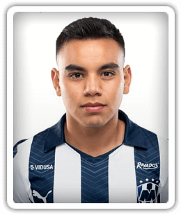 2023 Free Agent Profile: Carlos Rodón