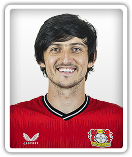 Sardar Azmoun - Player profile 23/24