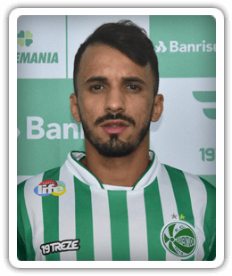 FM21 Rafael Santos (Rafael Lucas Cardoso dos Santos) - Football Manager 2021